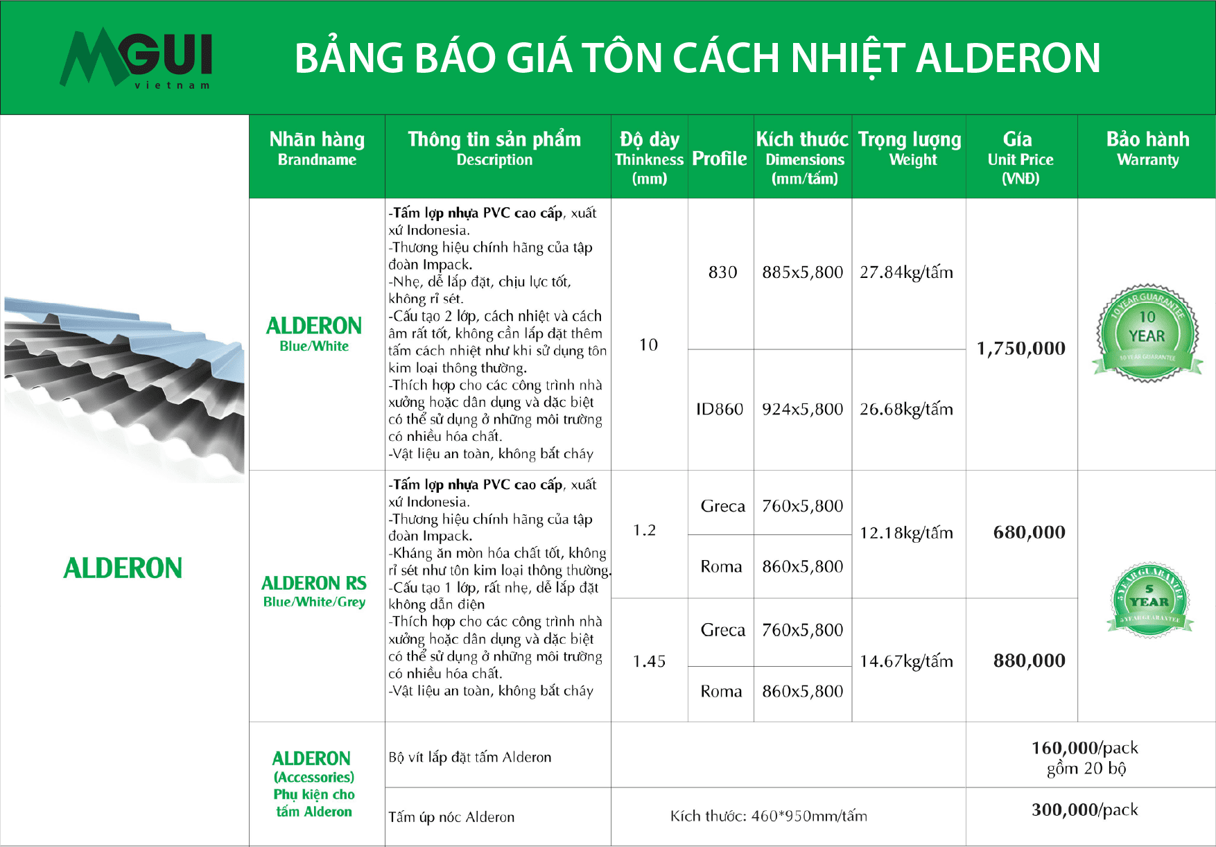 ALDERON 1 Báo giá tấm lợp cách nhiệt uPVC Alderon cao cấp