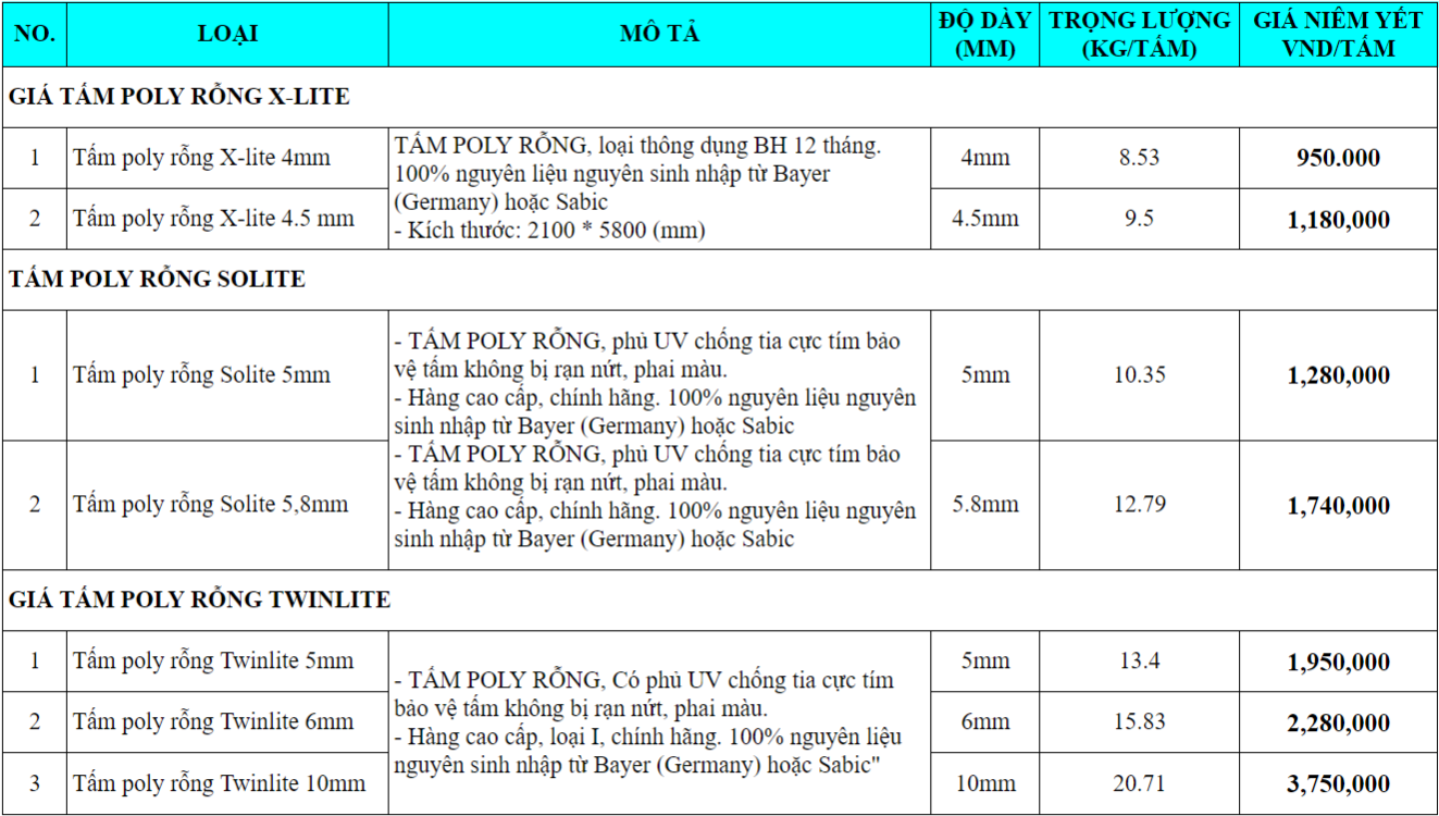 bao gia tam poly rong xlite solite twinlite.jpg Giá tấm Poly rỗng X-Lite, Solite, Twinlite mới nhất