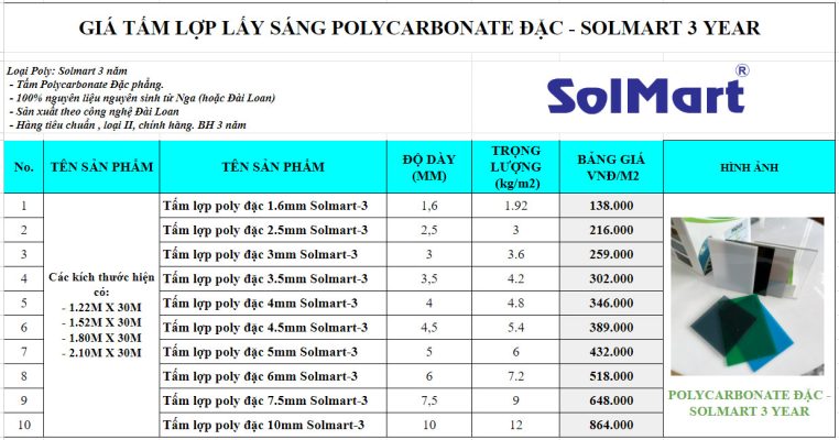 bao gia tam polycarbonate dac ruot solmart 3 bao gia tam polycarbonate dac ruot solmart 3