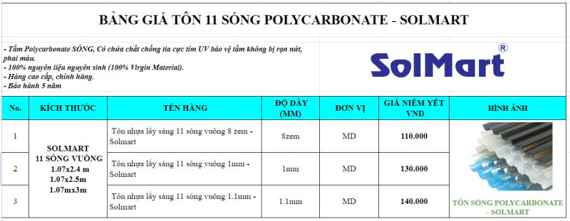 bao gia ton song lop sang polycarbonate solmart 11 song Bảng báo giá tôn nhựa lấy sáng polycarbonate solmart 11 sóng