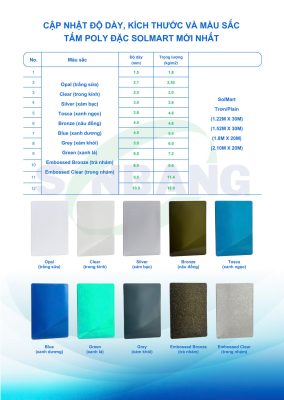 Độ dày và kích thước tấm lợp lấy sáng SolMart Đặc Độ dày và kích thước tấm lợp lấy sáng SolMart Đặc